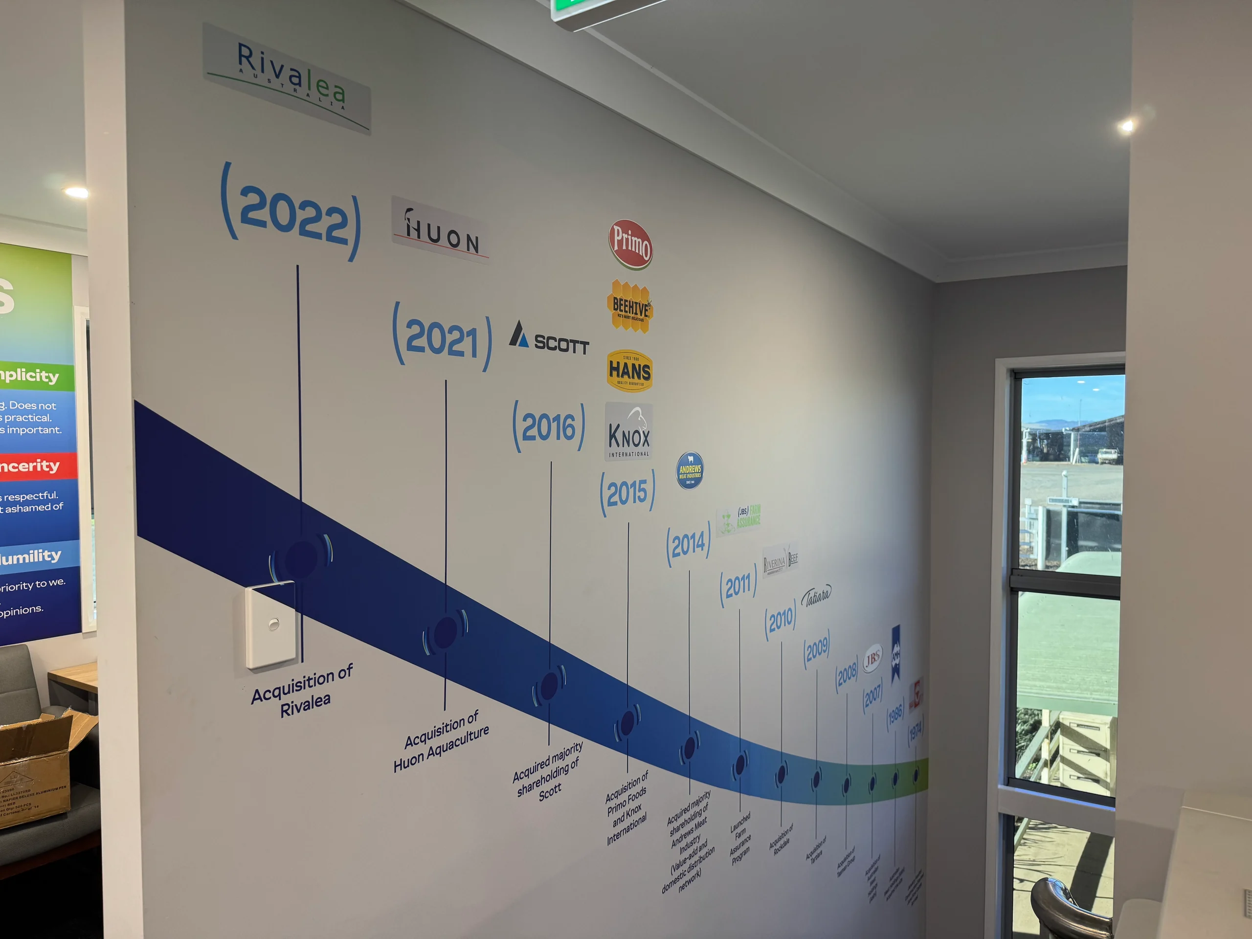JBS timeline wall at JBS Beef City, Oakey QLD